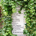 Walking routes and distances from Weissenkirchen