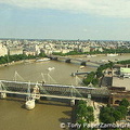 London Eye (2293 visits) South Bank, London
London Eye