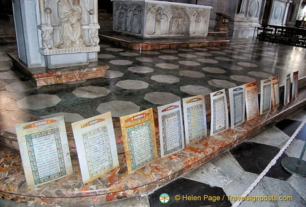 The Lord's Prayer in various languages in the Duomo