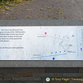 About the Clan Graves and Memorial Cairn