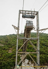 Gibraltar cable car