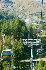 Kleine Matterhorn, Zermatt