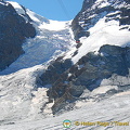 Kleine Matterhorn, Zermatt (845 visits) Kleine Matterhorn, Zermatt