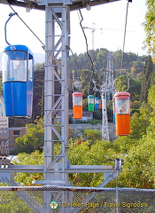 Cable Car Ride, Yalta