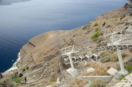 Santorini Cable Car