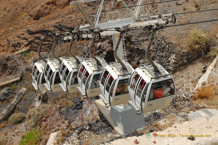 Santorini Cable Car